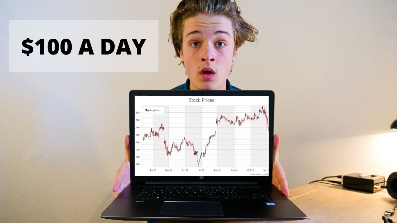 Passive Income (Investing) // MY DIVIDEND 2021 // How To Get Started With Dividend Investing (2021)