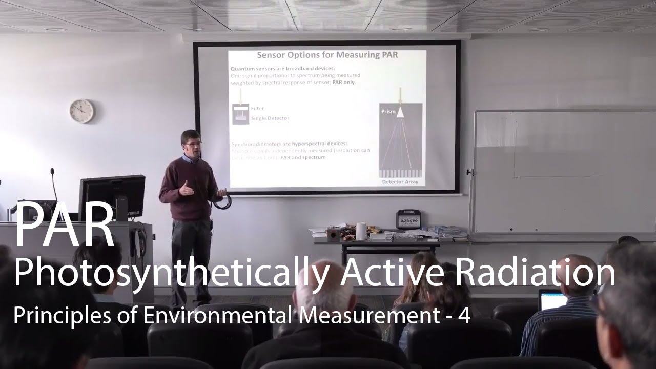 Photosynthetically Active Radiation (PAR) - Principles of Environmental Measurement Lecture 4