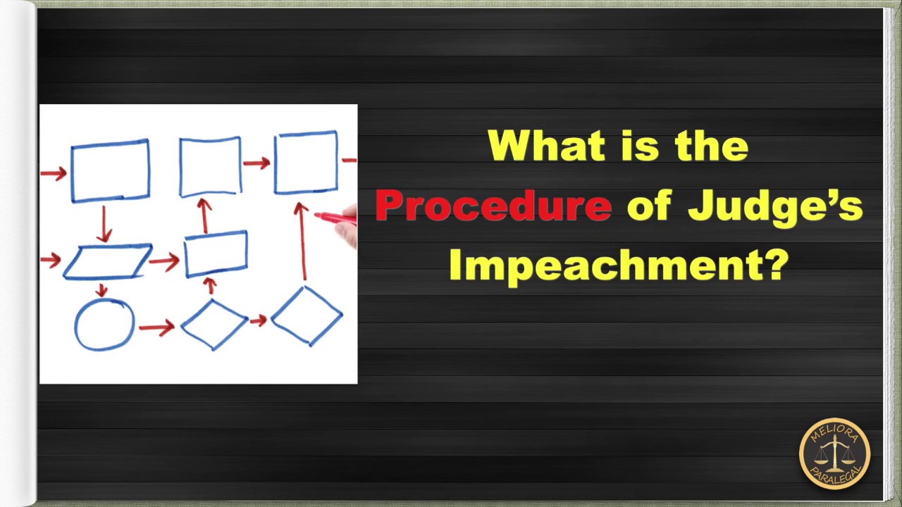 What is the Procedure of Judge&rsquo;s Impeachment?