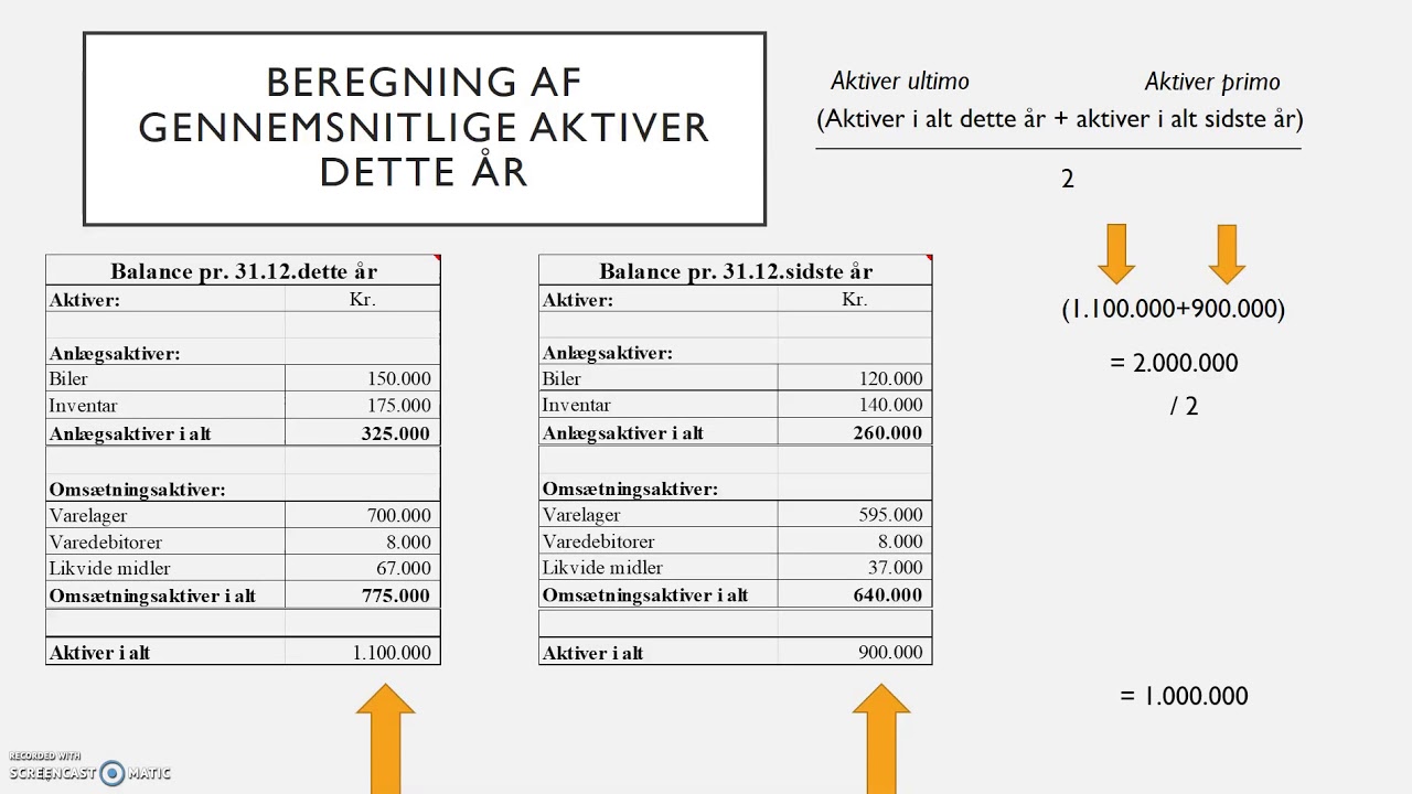 Aktivernes omsætningshastighed beregning