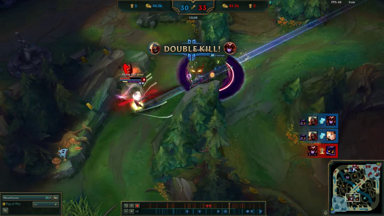 KMS