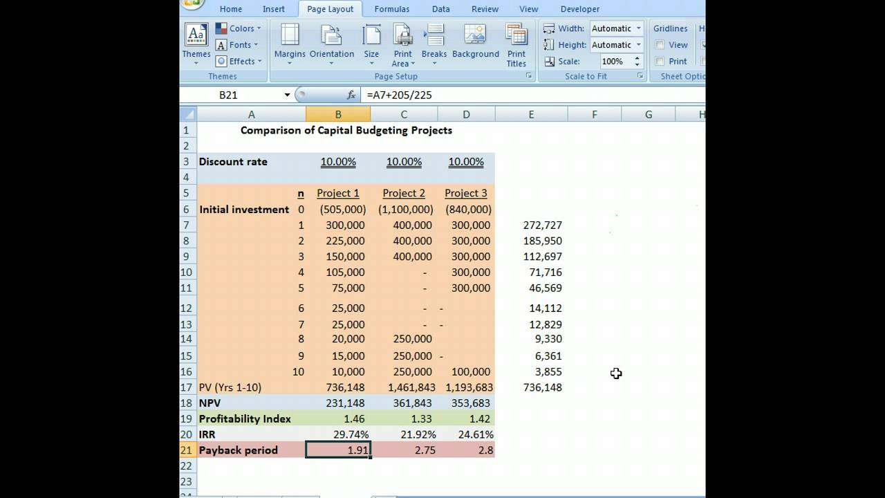 Capital Budgeting Method Comparison