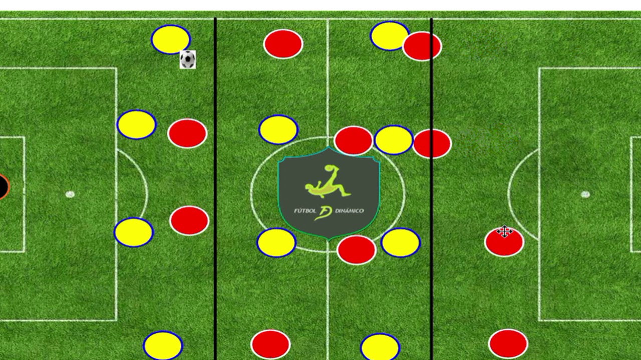 Ejercicios de entrenamiento - Defensa del juego directo