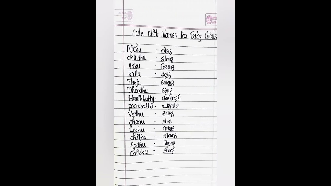 nick names  baby girls🥰ishtappeta oru name undenkil please comment😁💕💕 # shorts #youtube shorts