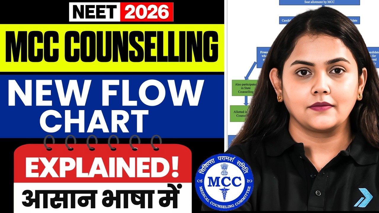MCC Counselling Process 2026: New Flow Chart Complete Details | NEET 2026 MBBS Admission