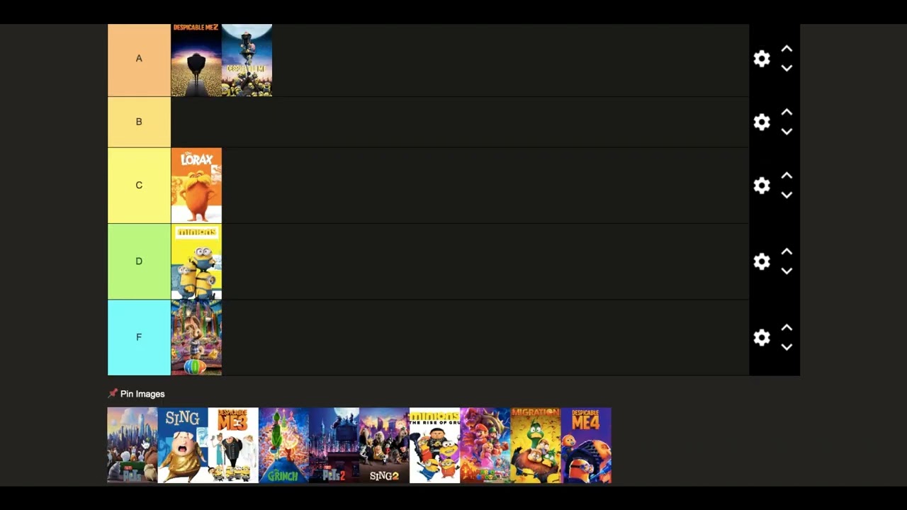 Illumination Movies Tier List