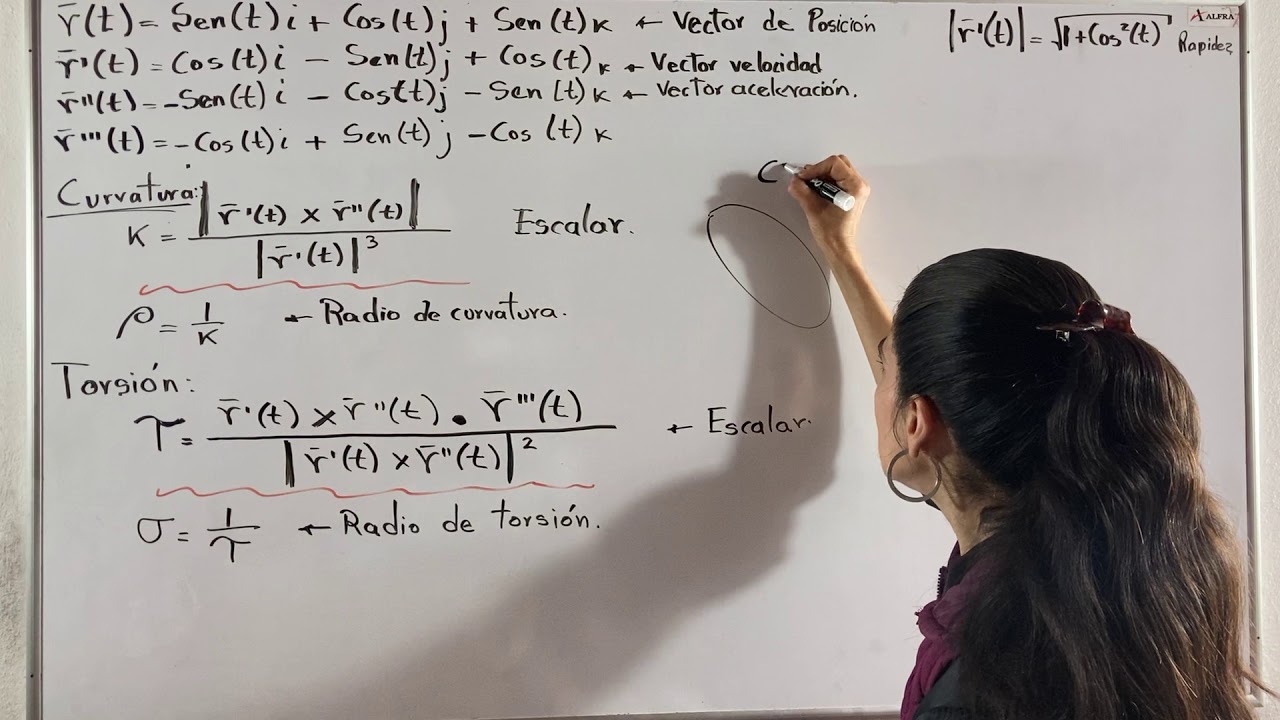 Clase 40  Tema 2  Curvatura y torsión, ejemplo