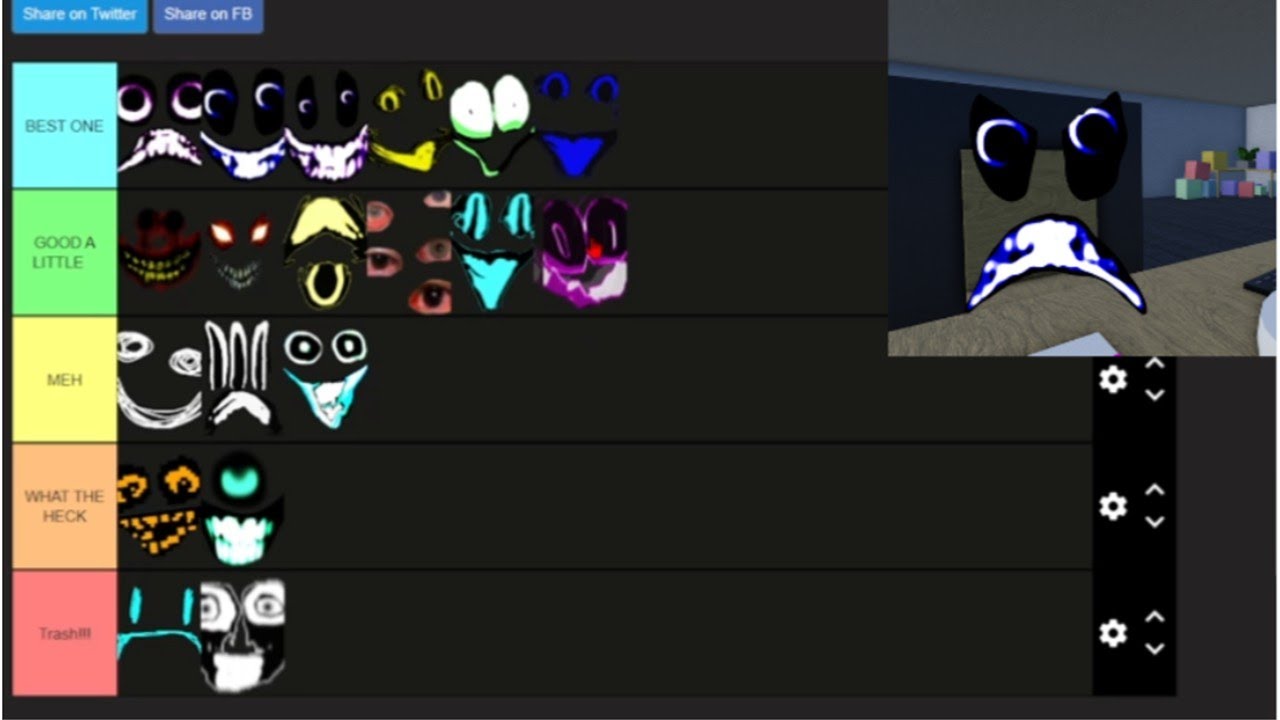 Billy Ranked Entities From A-Section [100 Subscribers Special Video]
