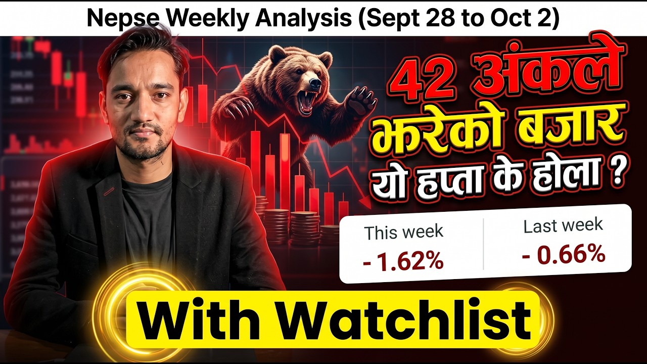 Nepse Weekly Analysis with Watchlist | Stock Market Analysis by Ram Hari Nepal