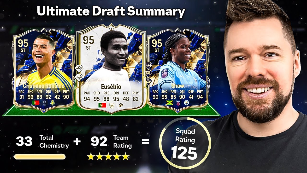 125 FUT DRAFT CHALLENGE!!