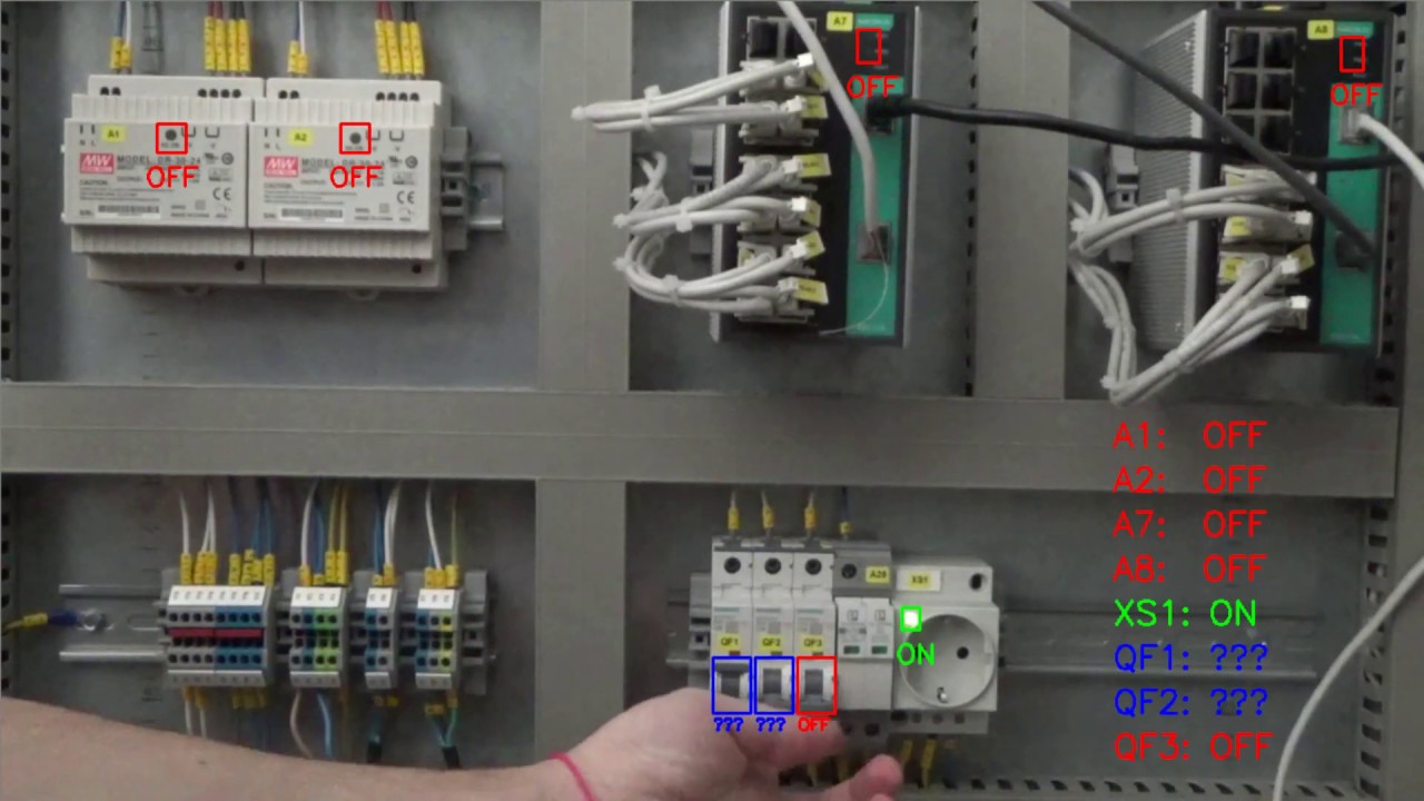 NT Adaptive AI positions of circuit breakers and LED status recognition