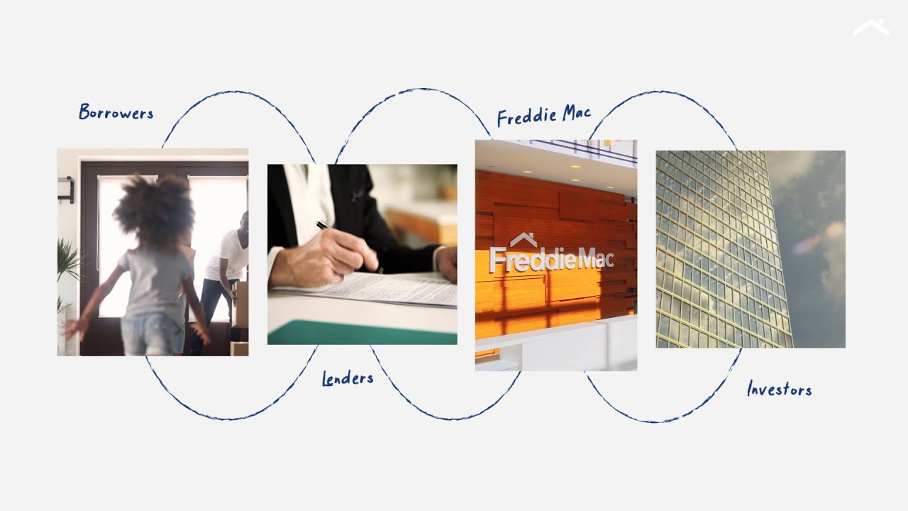 What We Do at Freddie Mac