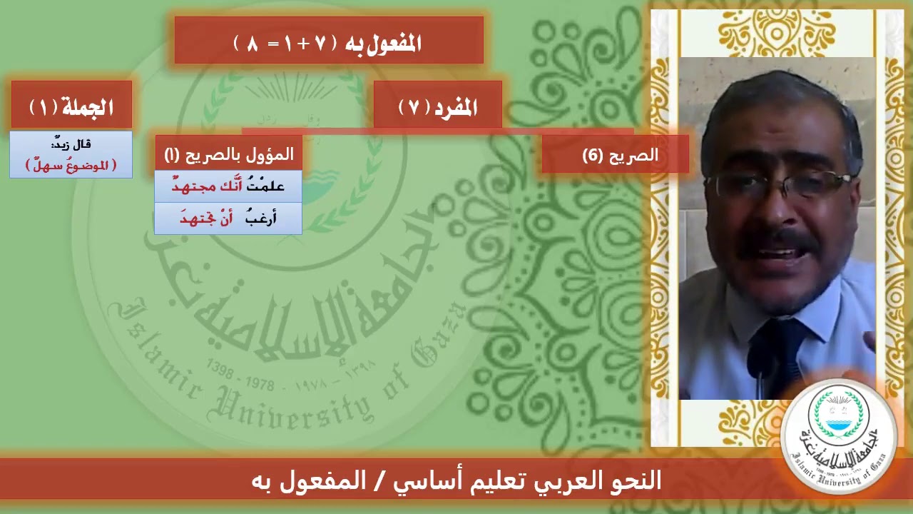 باب المفعول به 1