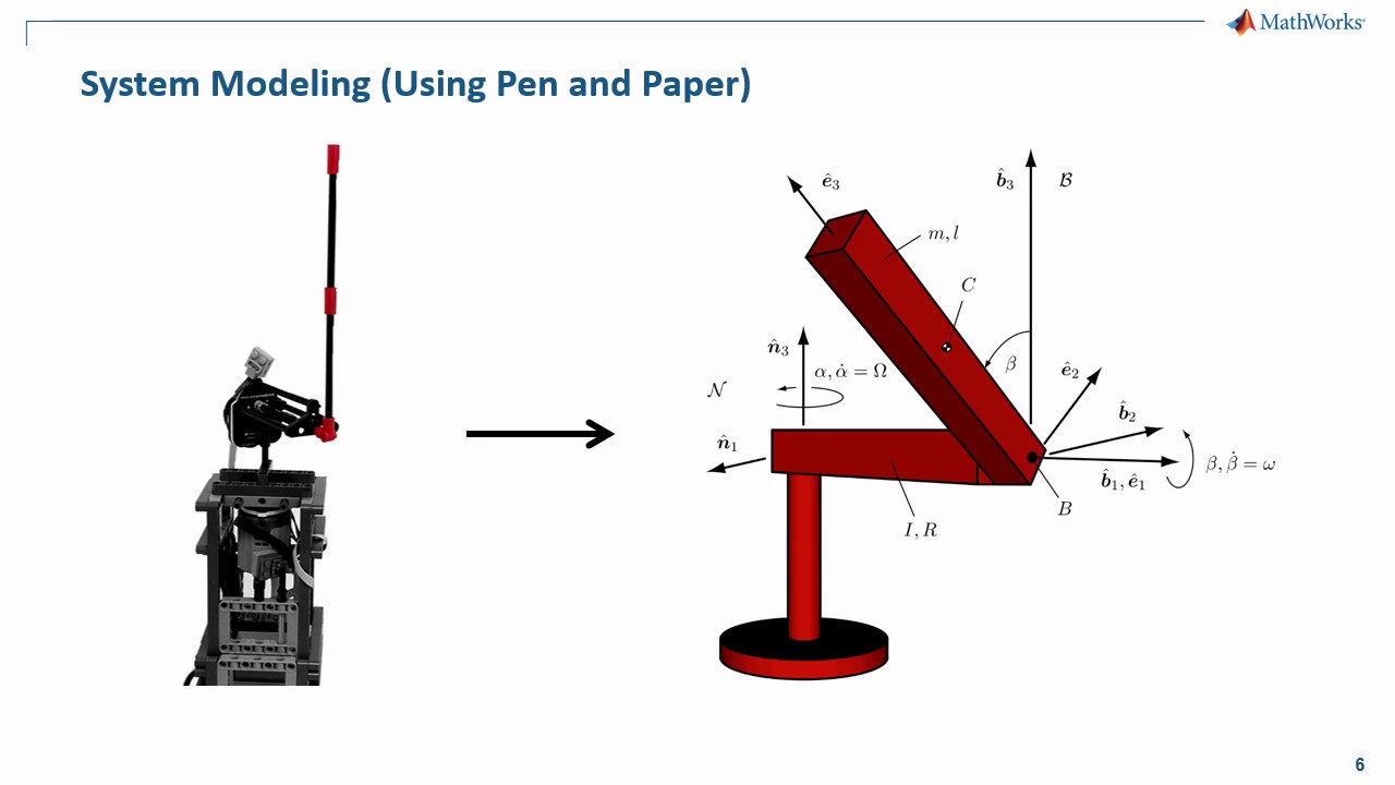 Modeling Physical Systems in Teaching - Technology and Didactics