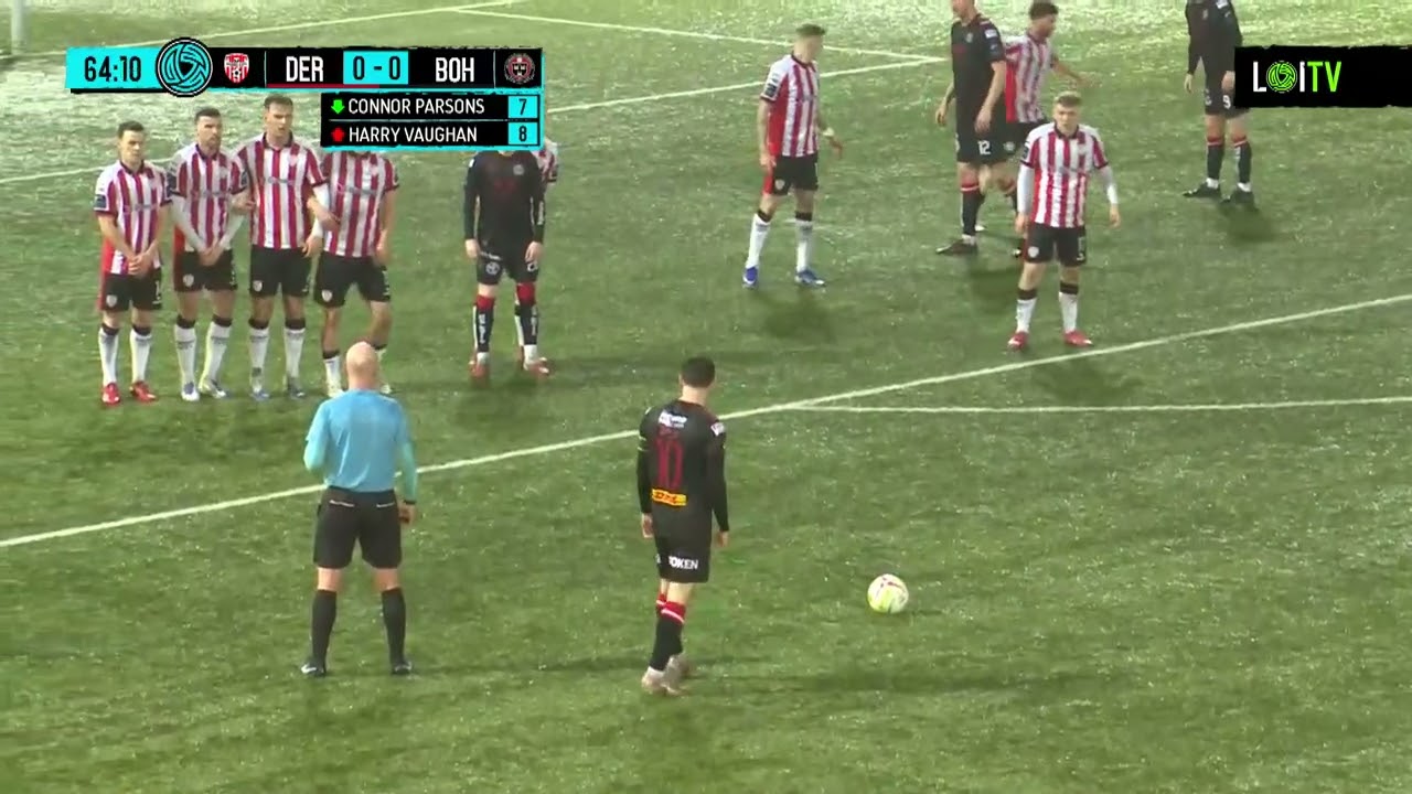 Derry City 0-1 Bohemians - LOI Highlights - 20/02/2026