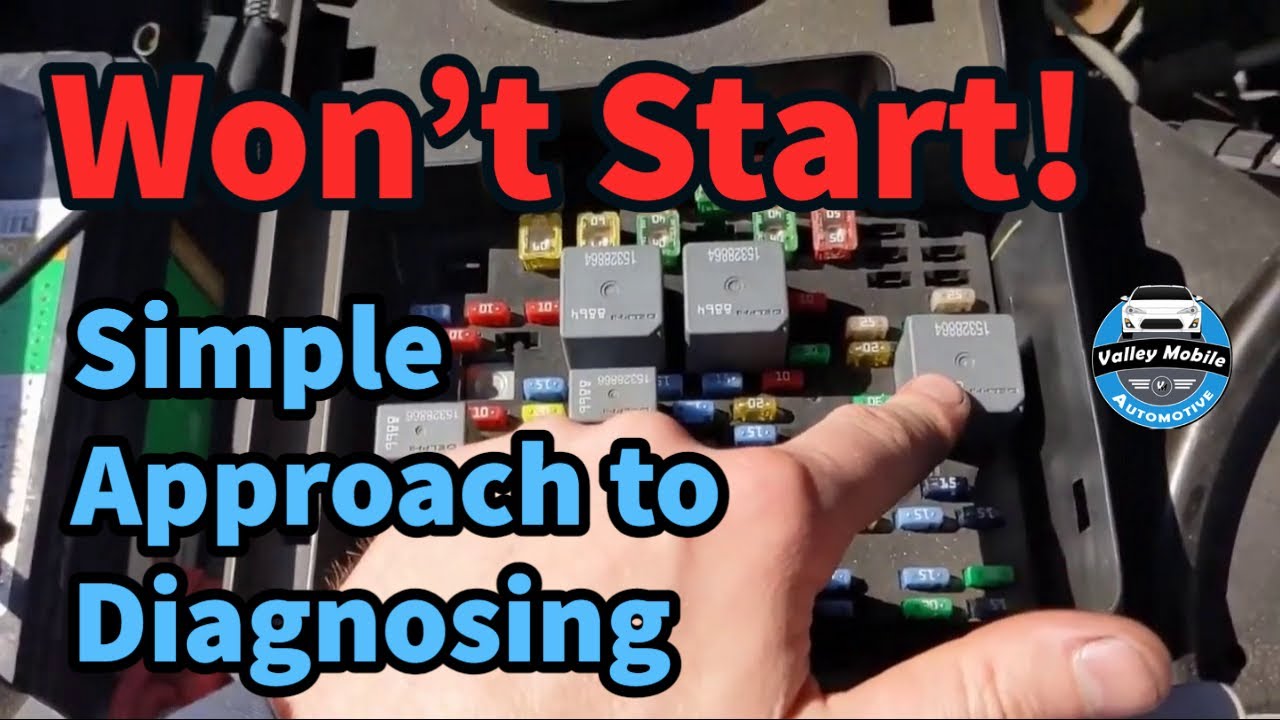 2004 Cadillac Escalade Won't Start or Crank Over | How to Fix a Car That Cranks or Doesn't Start