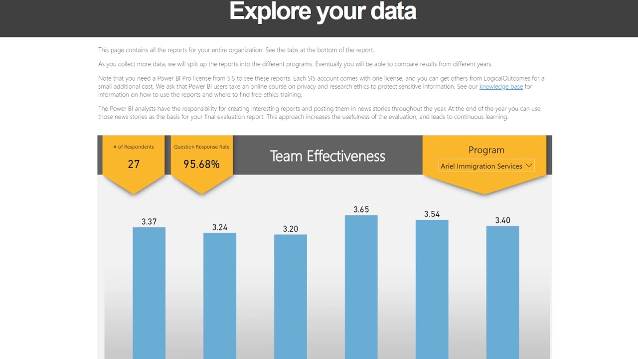 SIS evaluation tools video