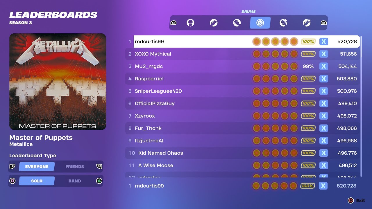 [Fortnite Festival S3] Master of Puppets Expert Drums 100% FC World Record