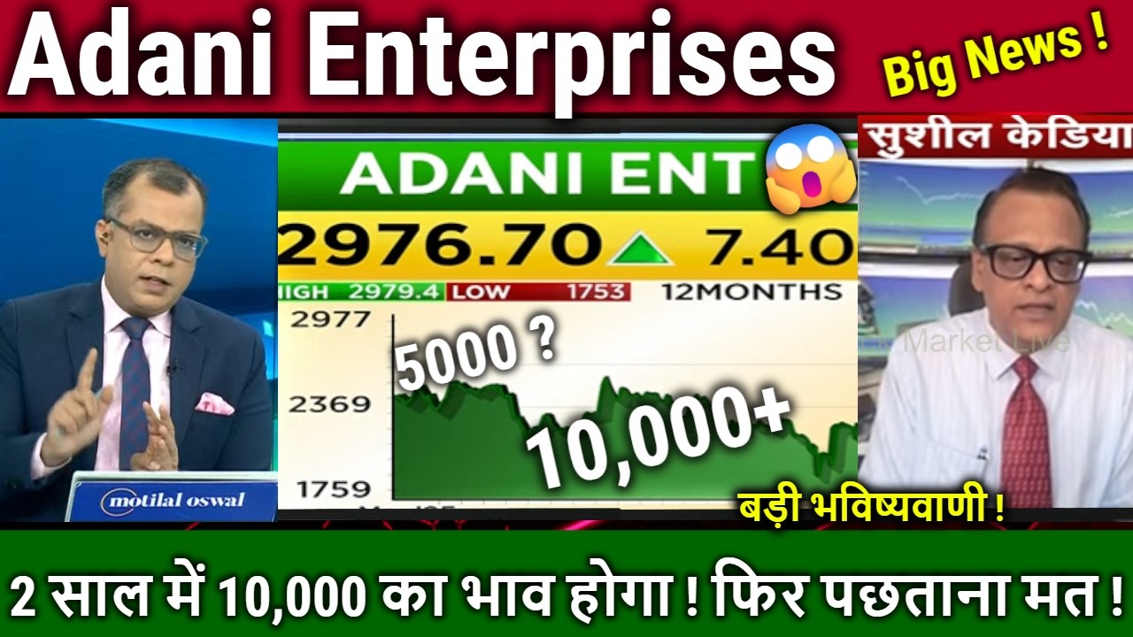 Adani Enterprises latest news Sushil Kedia,buy ?adani enterprise share analysis,longterm target 2030