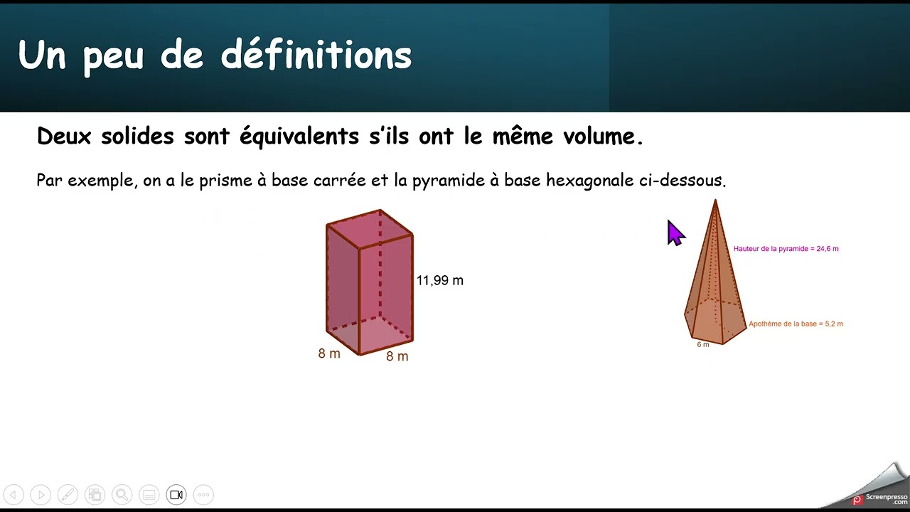 Les figures et les solides équivalents