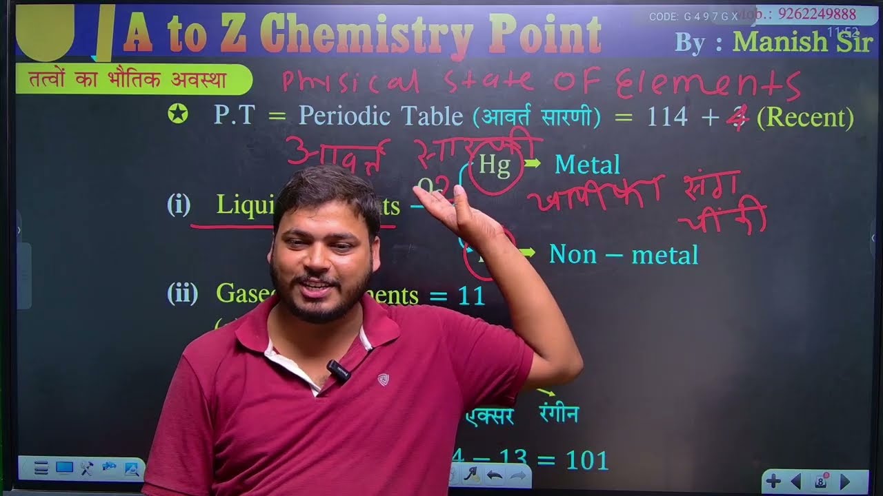 Unit. 01. The Solid state #Lec. 01 