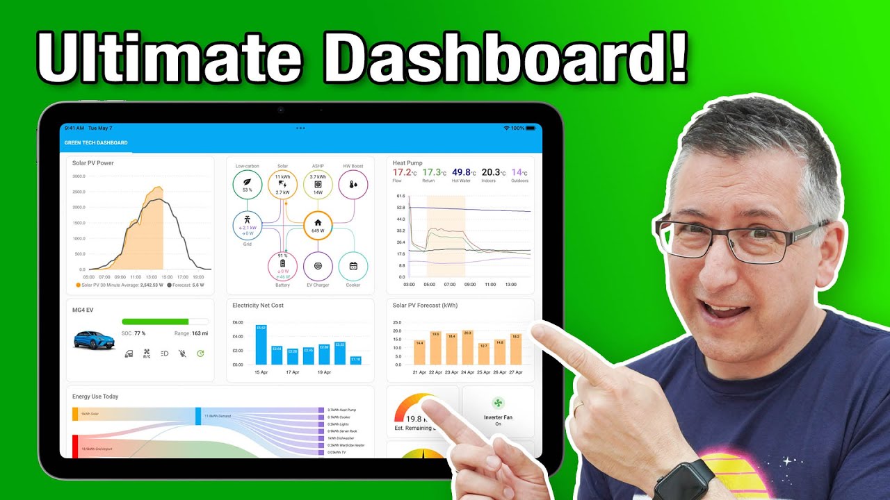 I Built the Ultimate Green Tech Dashboard for Home Assistant – Here's How!
