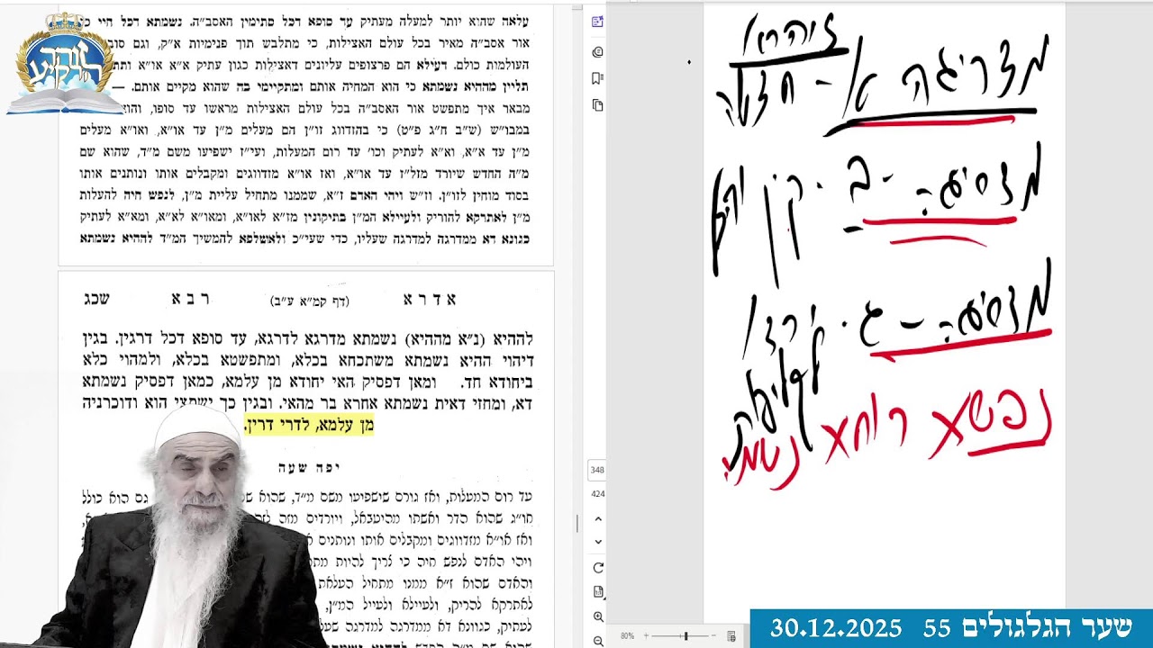 זוהר הקדוש - וַיִּיצֶר ה', הולדת הנשמה, סוד החיים הנצחיים, המשיח \ שער הגלגולים 55 - מדרגות התיקון
