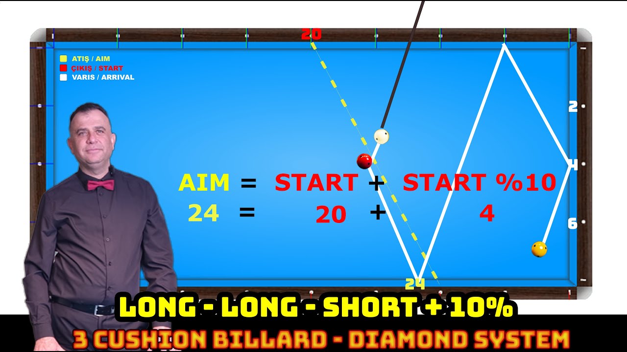 Diamond  Sistem - 4 - Falsosuz Uzun Uzun Kısa + %10