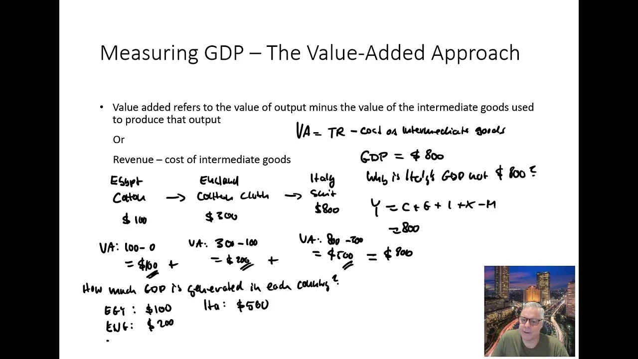 CEI05 11 Measuring GDP   Value Added Approach