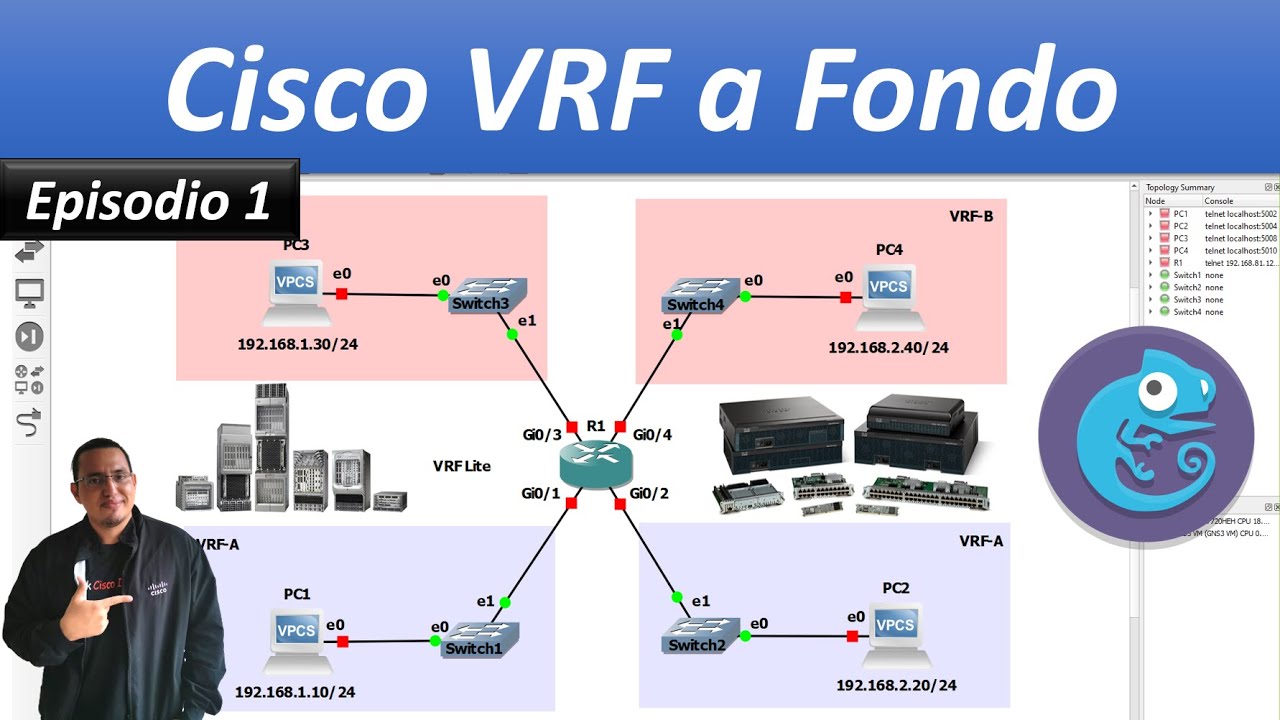 01 VRF a Fondo: Implementacion basica de VRF Lite