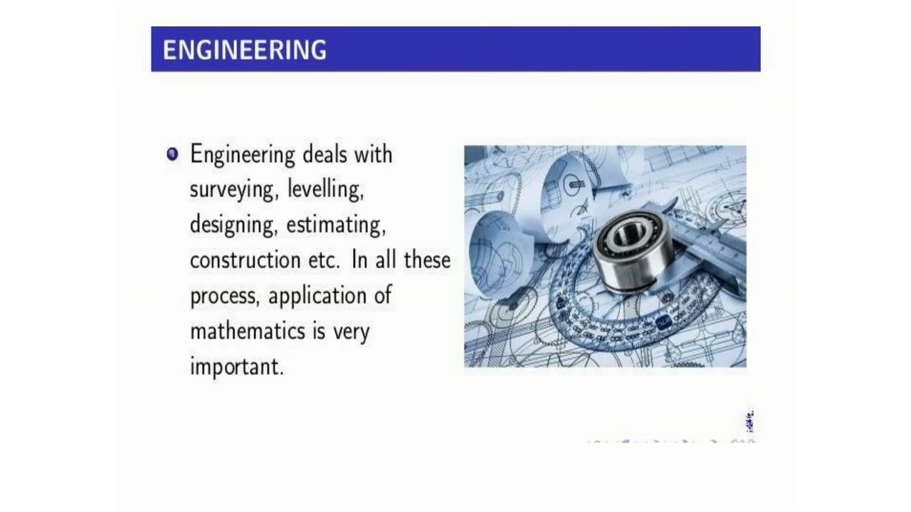 Correlation of Mathematics with Other Subjects By Mr. Mukesh Kumar ( Assistant Professor- VCE)