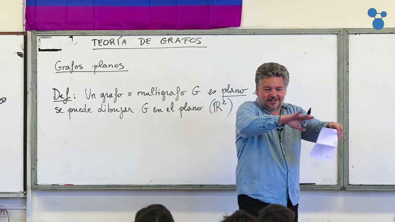 Matemática Discreta 1: Teoría de Grafos - Grafos Planos