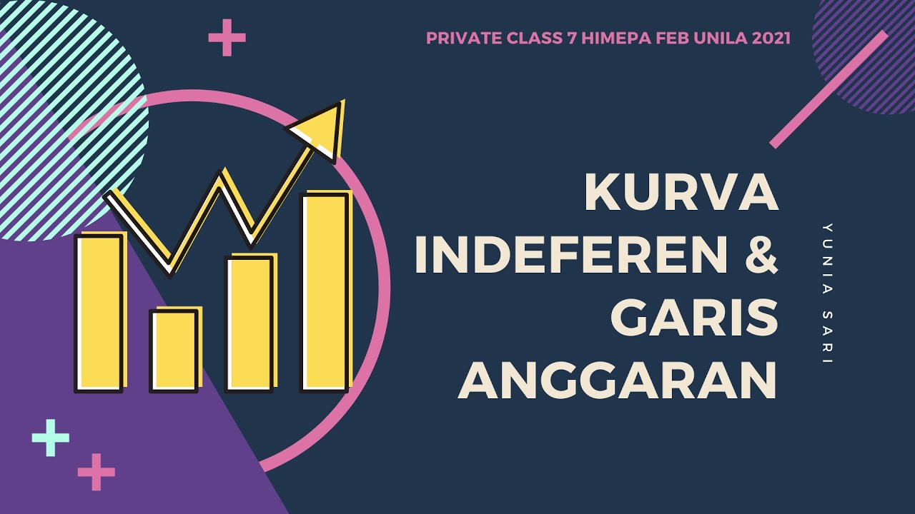 EKONOMI MIKRO : KURVA INDEFEREN DAN GARIS ANGGARAN