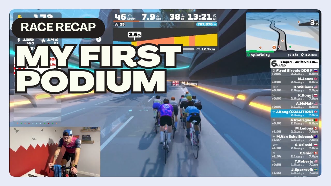 Runners First Zwift Podium