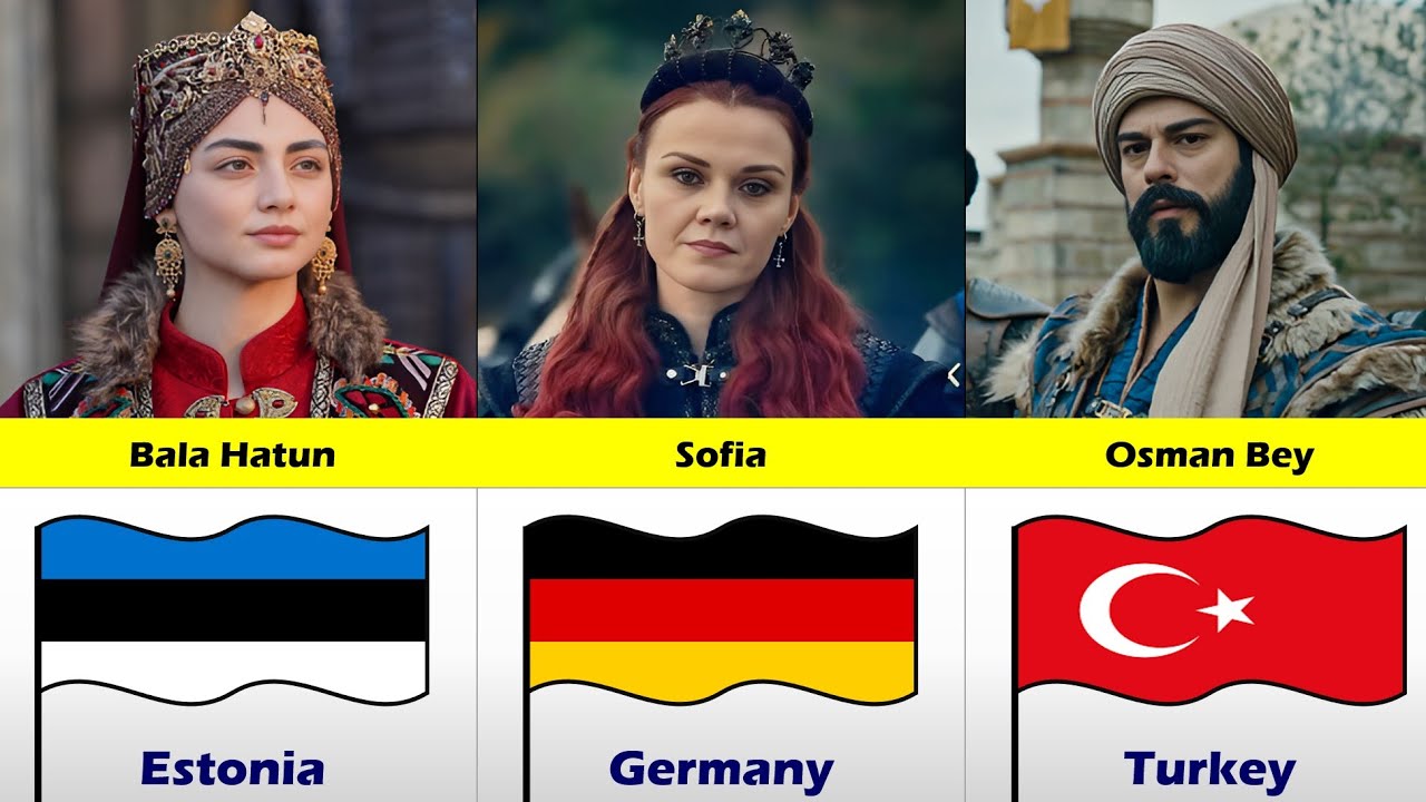 Kuruluş Osman Cast Nationalities Revealed | Season 1 🌎