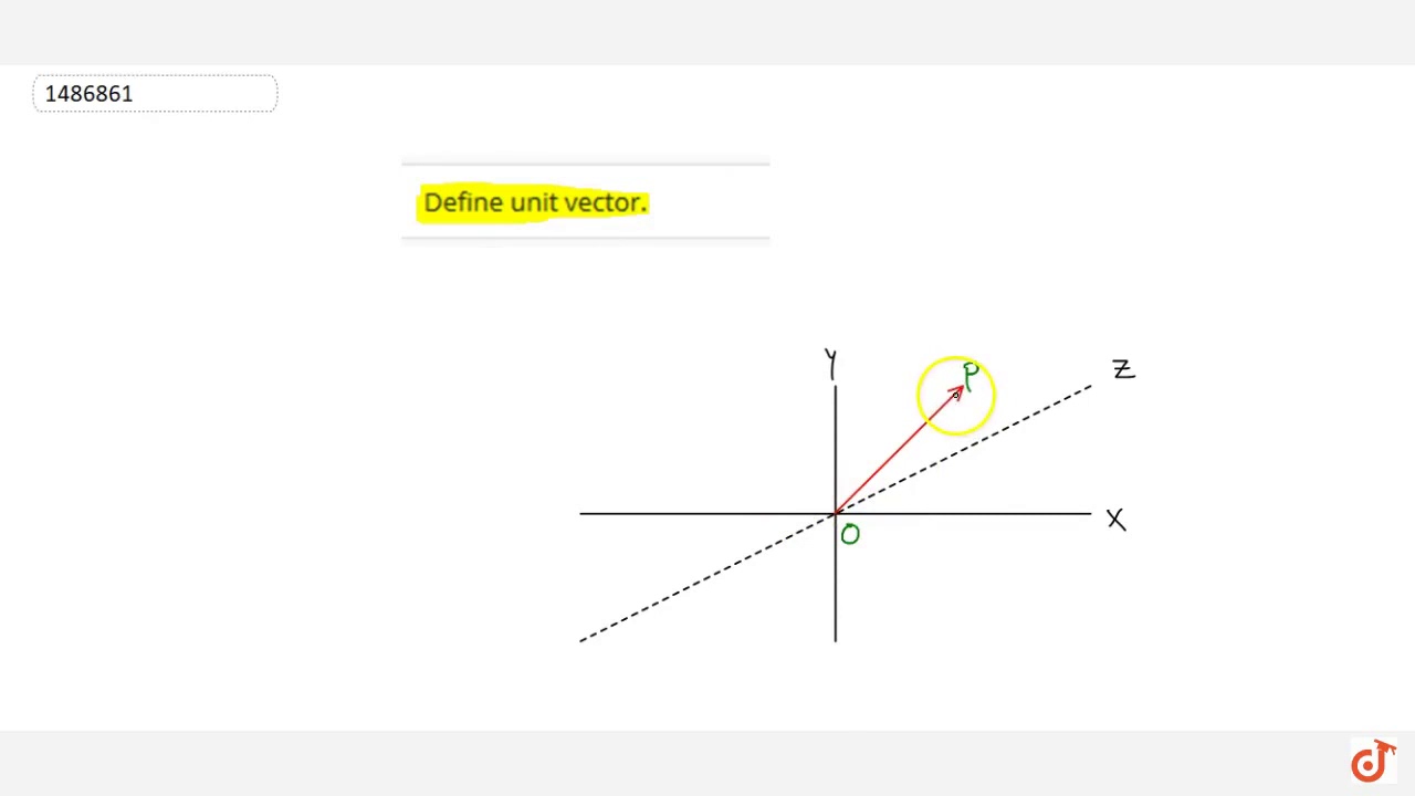 Define unit vector.