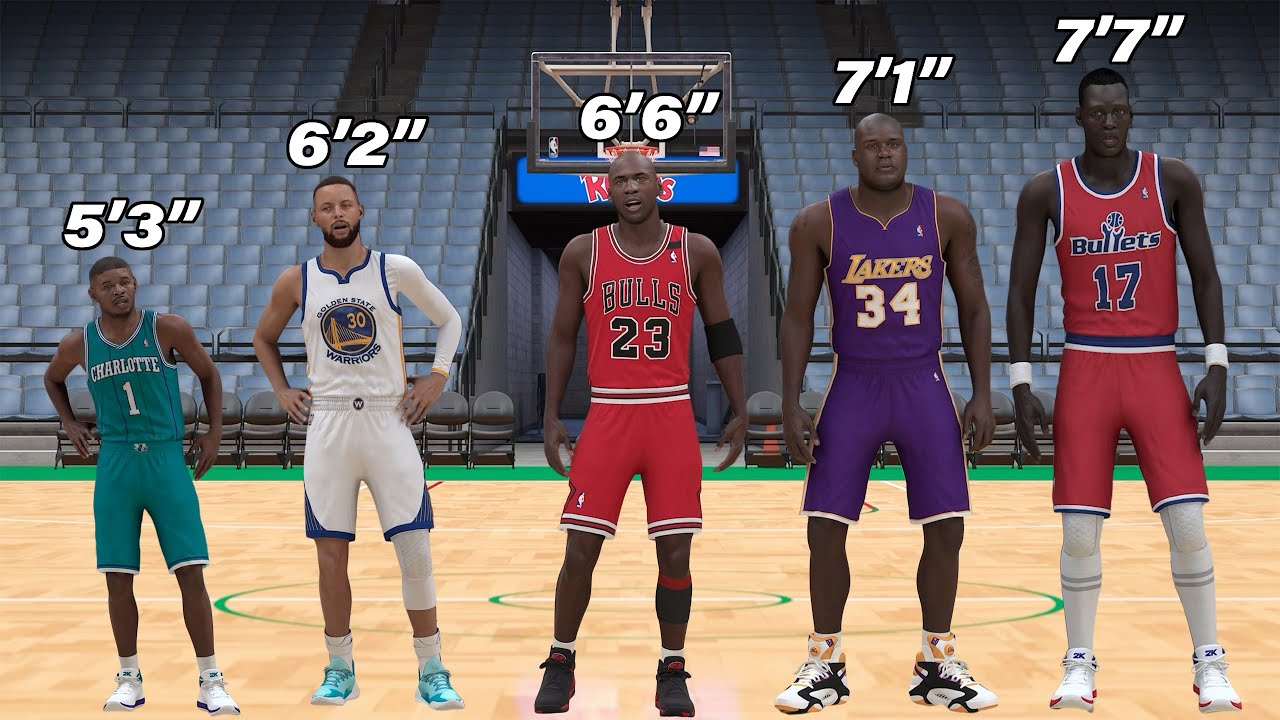 Какой лучший рост в баскетболе по версии 2k?