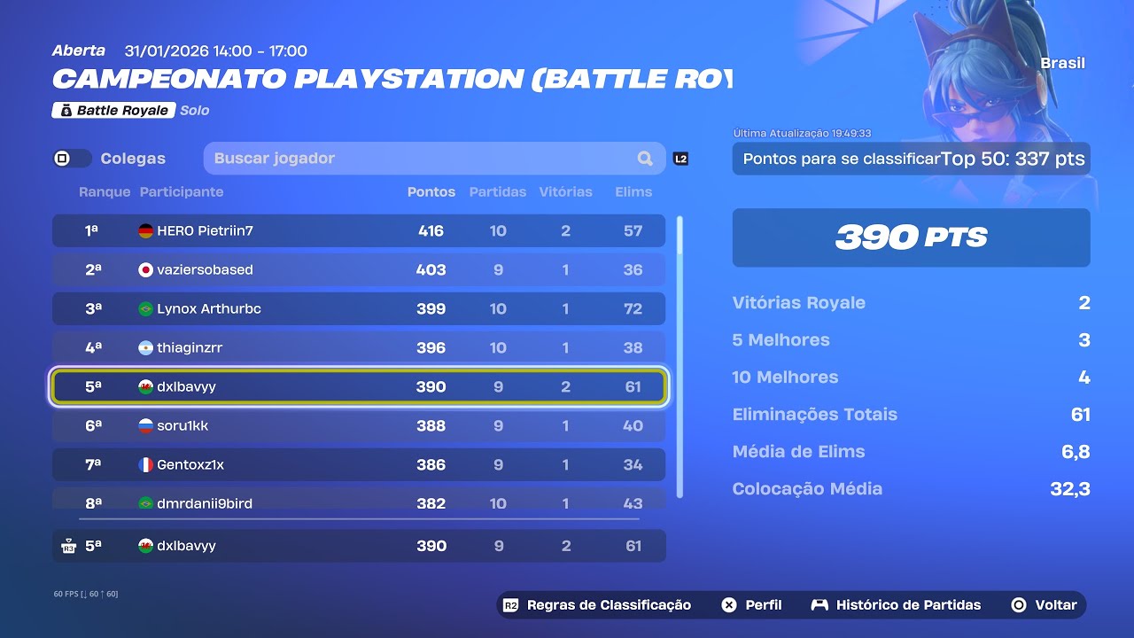 5TH PLAYSTATION CUP OPENS
