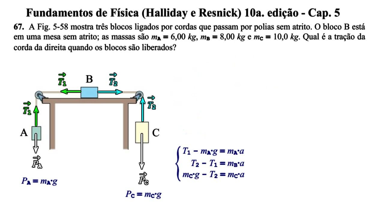 Aula 67 - Fundamentos de Física (Halliday e Resnick) 10a. Edição - Cap 5.