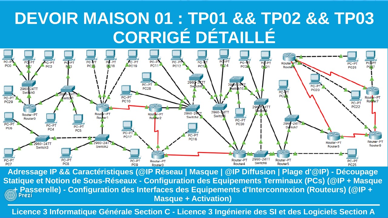 Réseaux IP : Corrigé détaillé du Devoir Maison 01 : TP01 && TP02 && TP03 - L3 ACAD/L3 ISIL