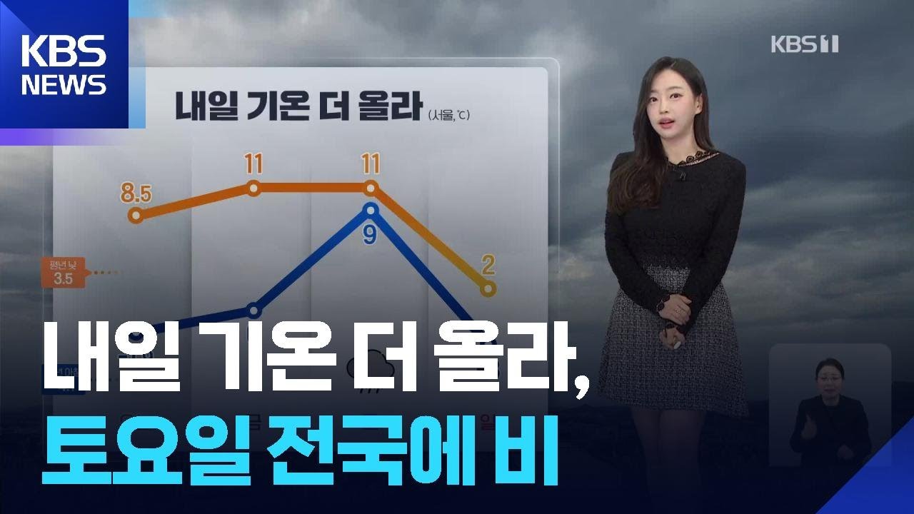 [날씨] 내일(19일) 기온 더 올라, 토요일 전국에 비 / KBS  2025.12.18.