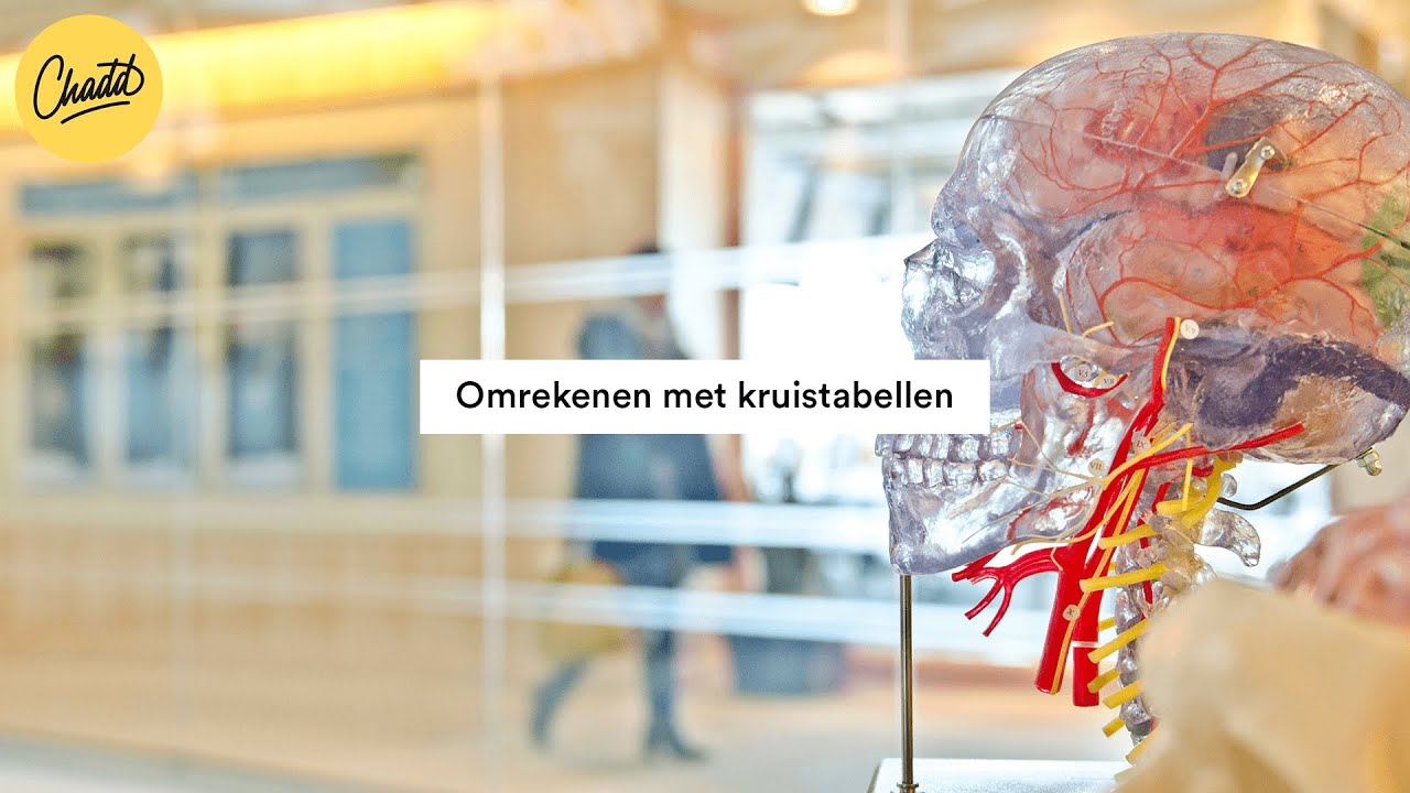 Omrekenen met kruistabellen - Mr. Chadd Academy