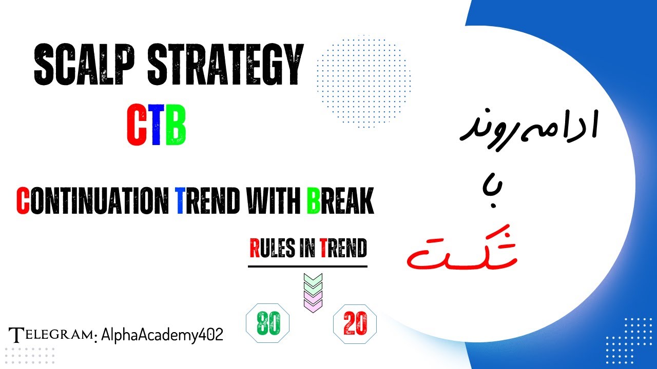استراتژی قدرتمند CTB در جهت روند