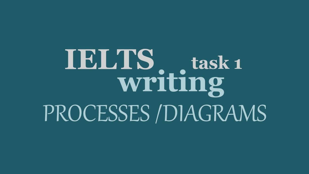 useful VOCABULARY for IELTS WRITING PROCESSES/DIAGRAMS | English Exam Preparation