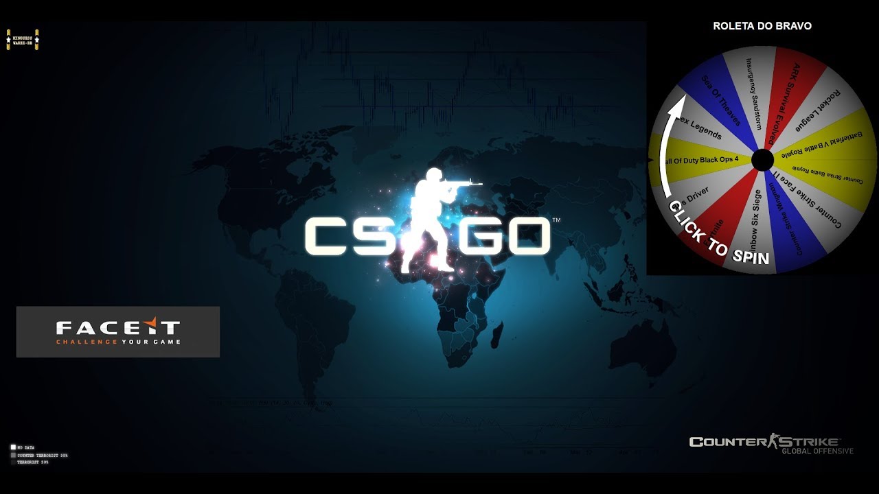 Roleta do Bravo - #2 - Counter Strike Faceit
