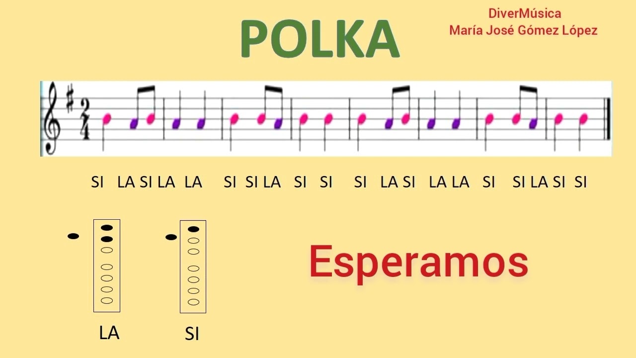 Polka fácil para flauta. Notas La Si. Tutorial para flauta dulce.