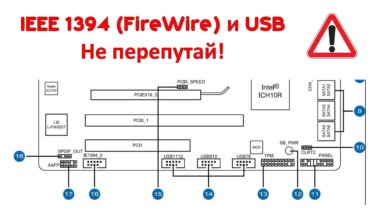 IEEE1394 (FireWire) и USB разъемы - не перепутай!