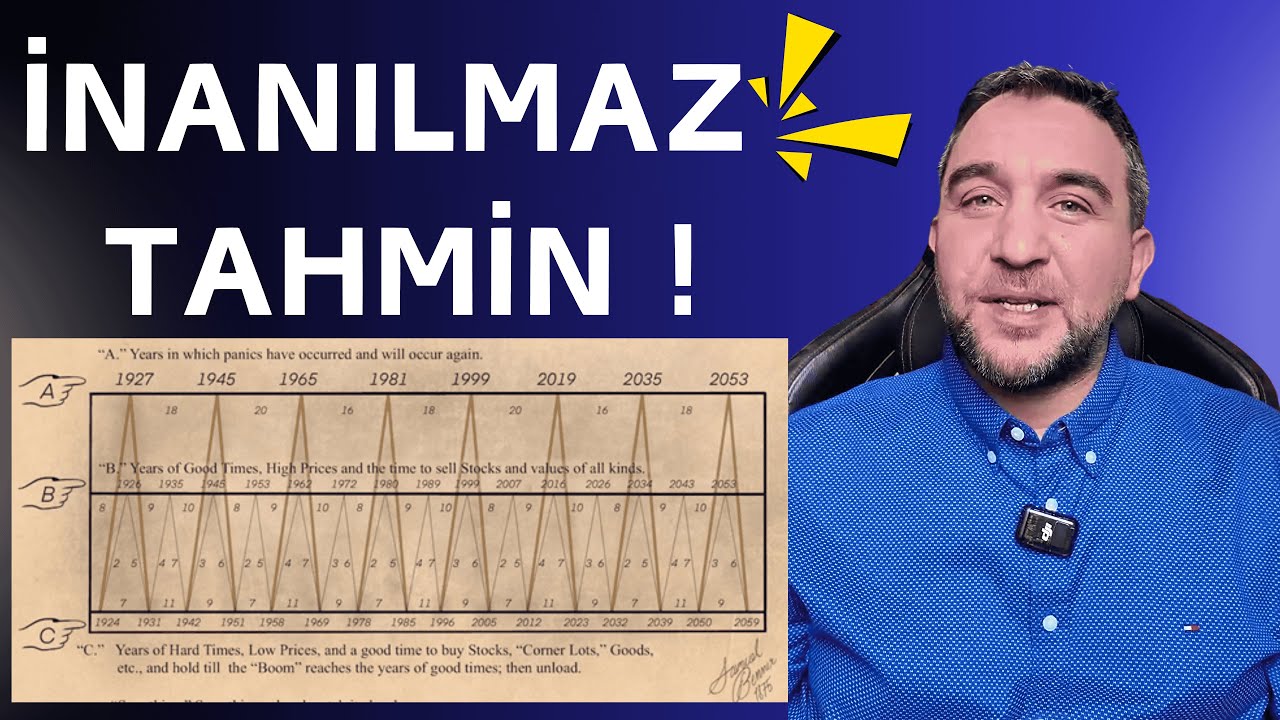 İnanılmaz Tarihi Piyasa Tahmini !