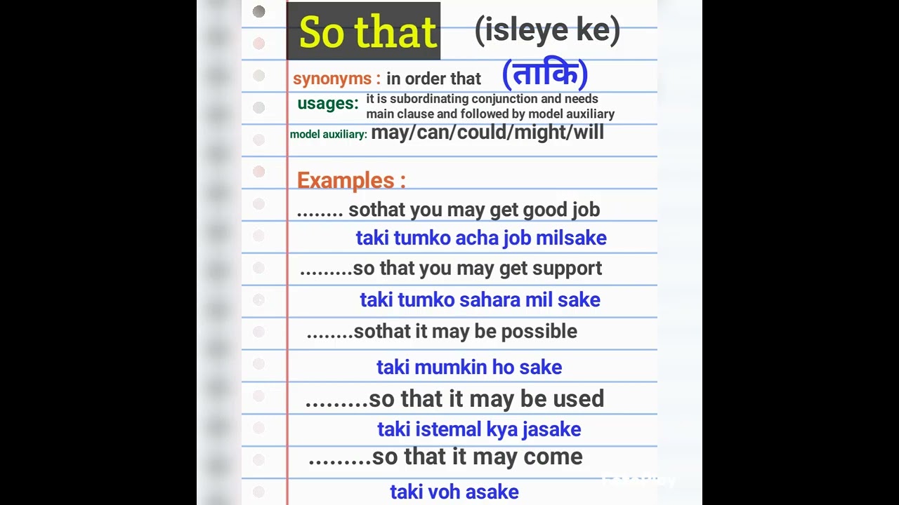 use of 