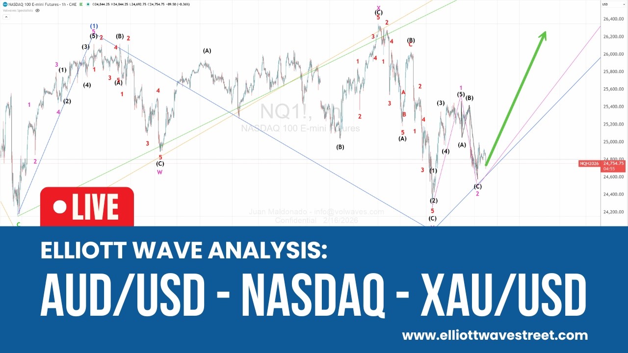 Еженедельный анализ по волновой теории Эллиотта: AUD/USD - NASDAQ - XAU/USD
